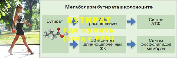 COCAINE Беломорск